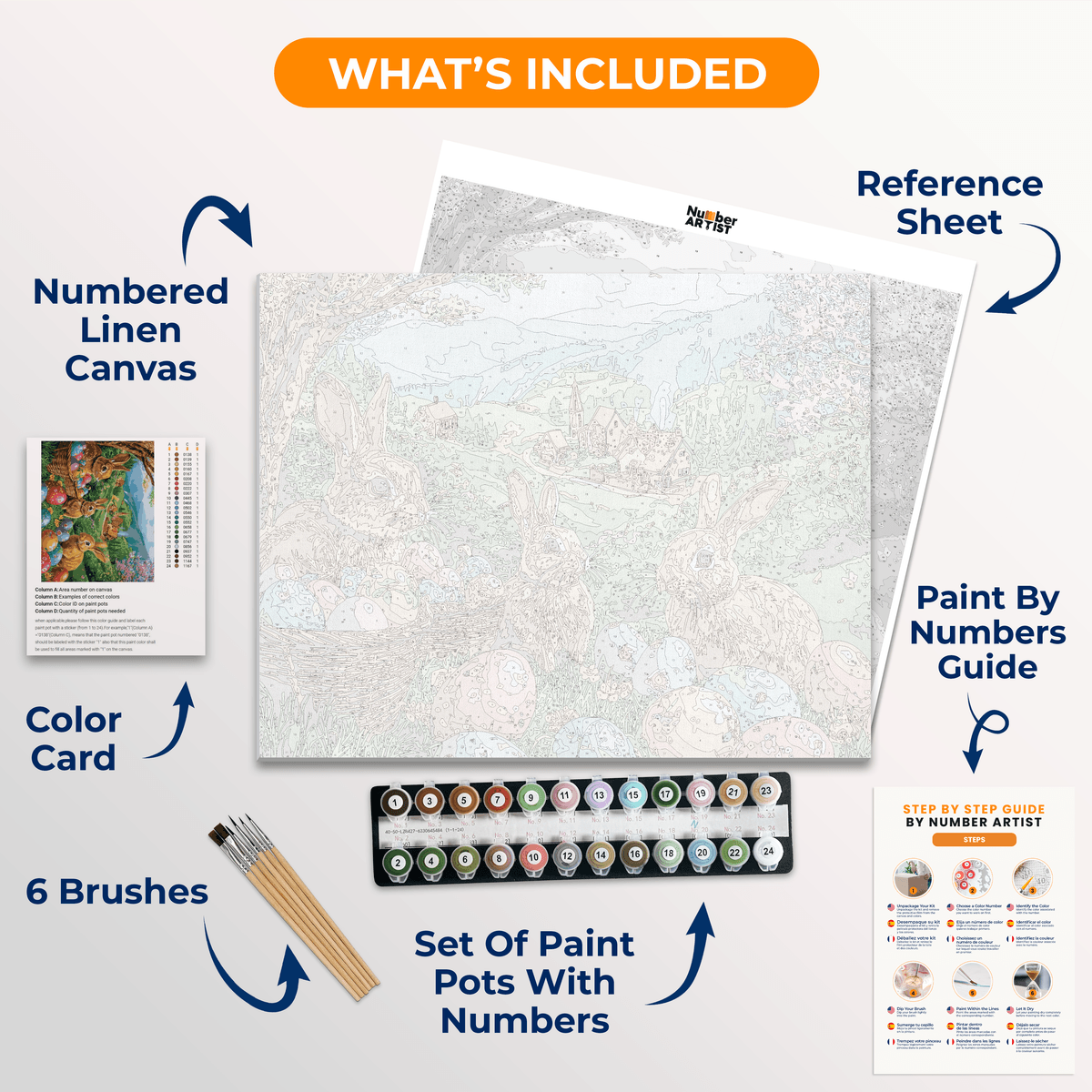 Easter Rabbits - Number Artist Paint by Numbers Kits