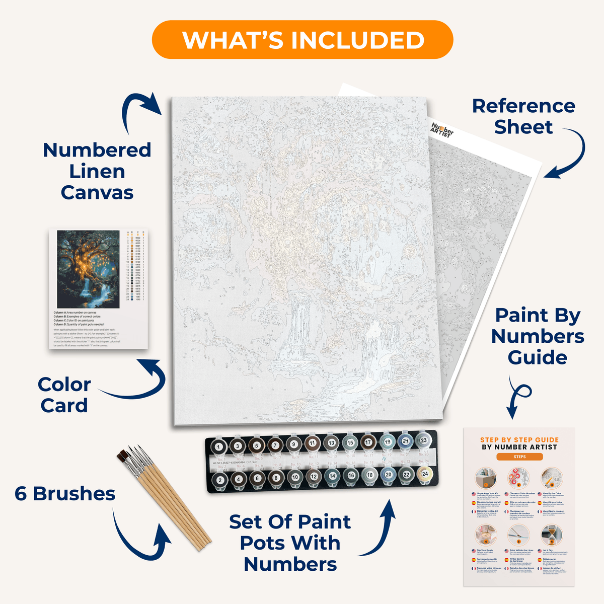 Tree of Souls - Number Artist Paint by Numbers Kits