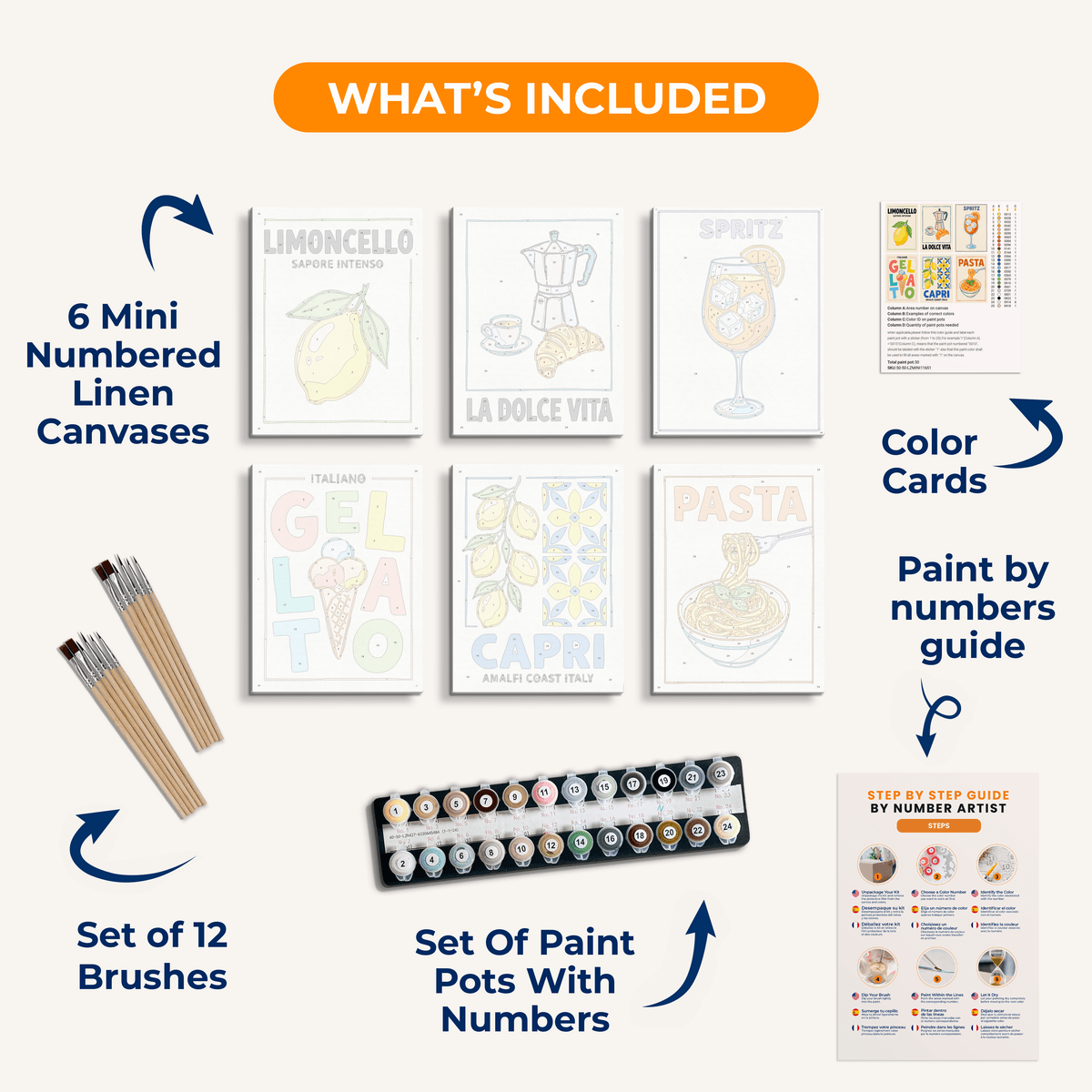 Italian Summer - Number Artist Paint by Numbers Kits