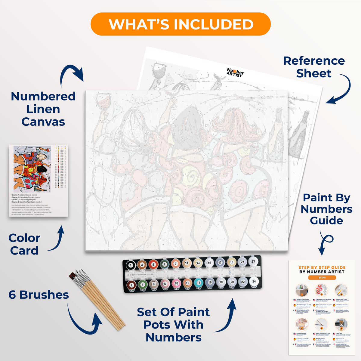 Dancing Women - Number Artist Paint by Numbers Kits