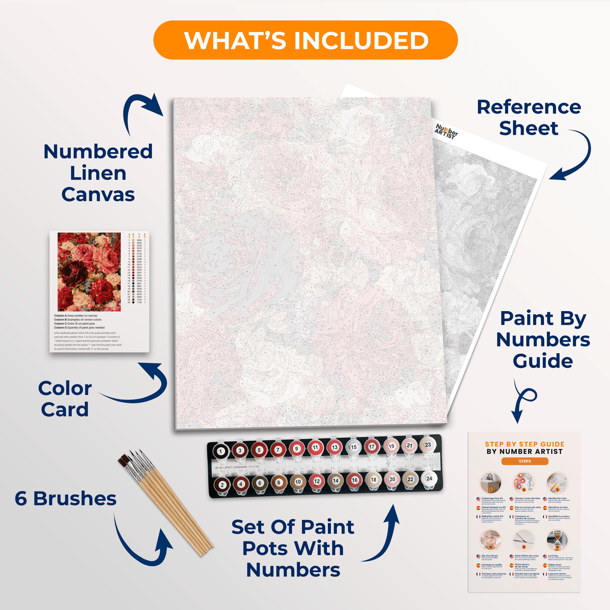 Rose Abundance - Number Artist Paint by Numbers Kits