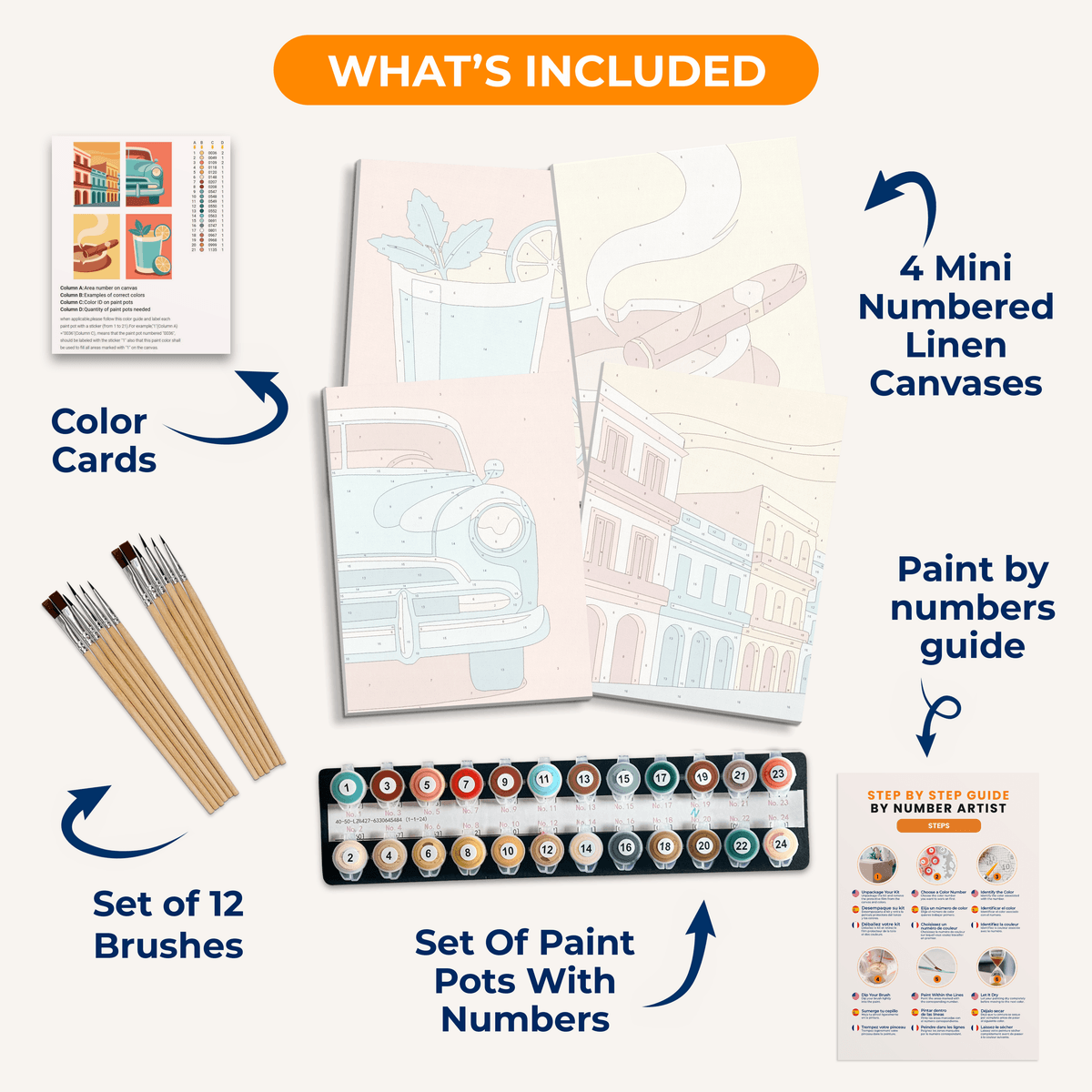 Havana Vibes - Number Artist Paint by Numbers Kits