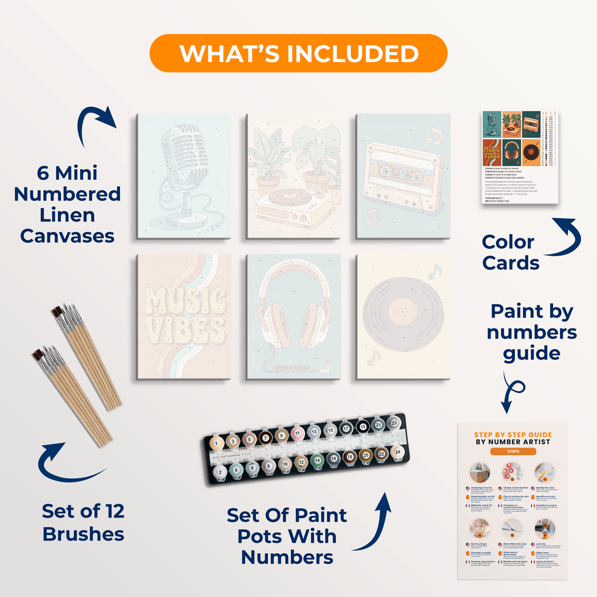 Music Vibes - Number Artist Paint by Numbers Kits