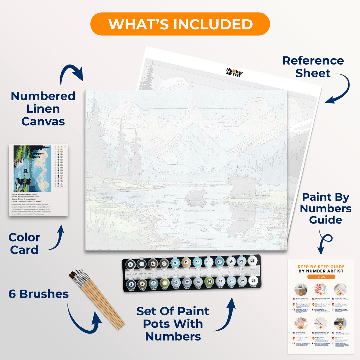 Emerald Lake - Number Artist Paint by Numbers Kits