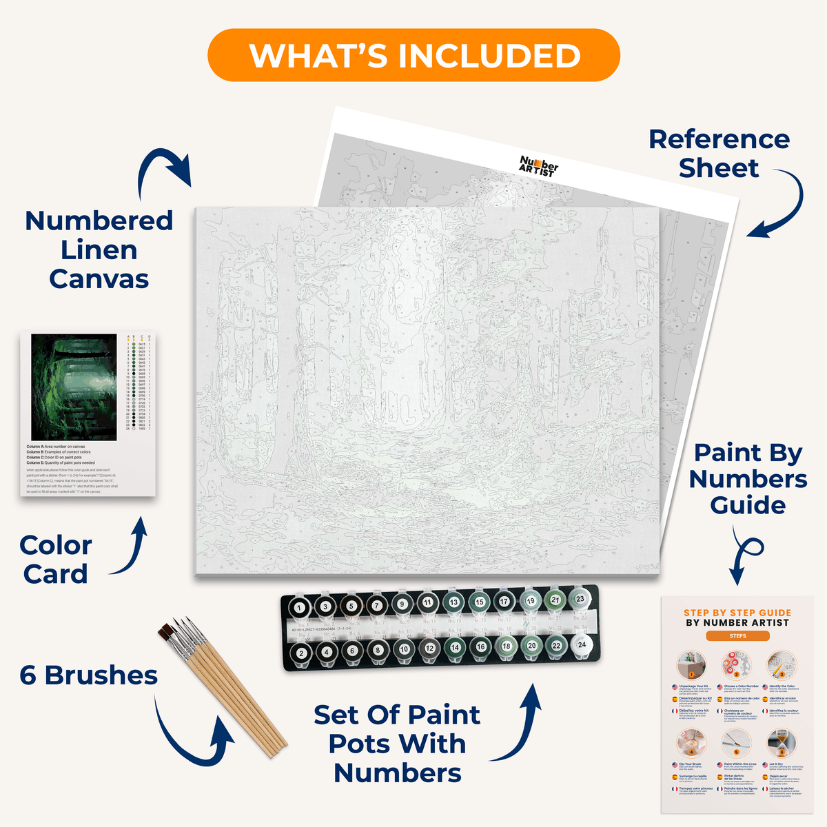 Misty Forest - Number Artist Paint by Numbers Kits