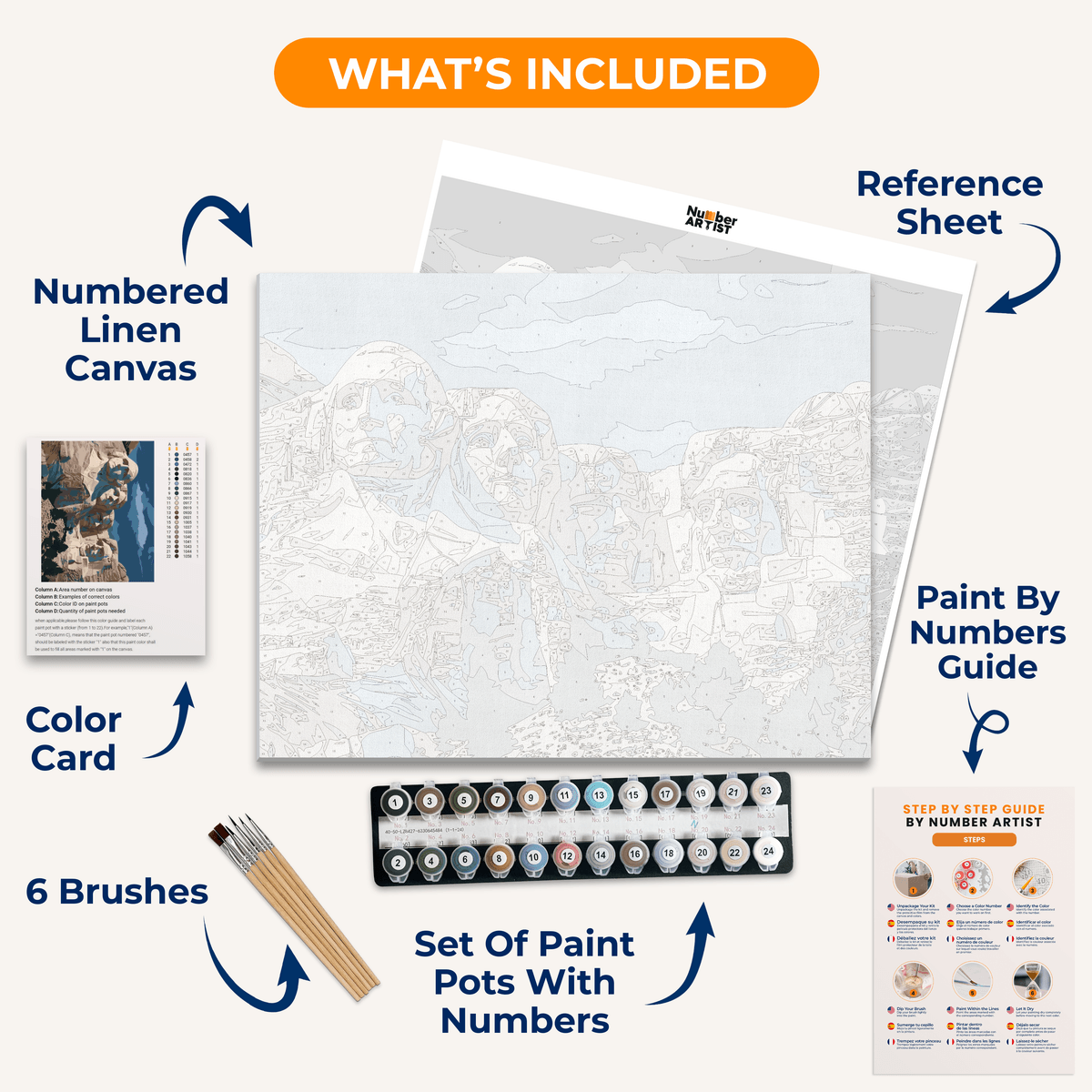 The Six Grandfathers - Number Artist Paint by Numbers Kits