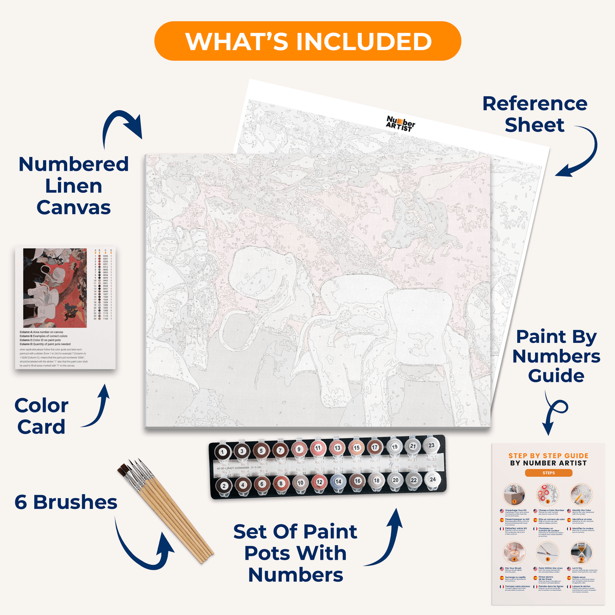 Vision After the Sermon by Paul Gauguin - Number Artist Paint by Numbers Kits