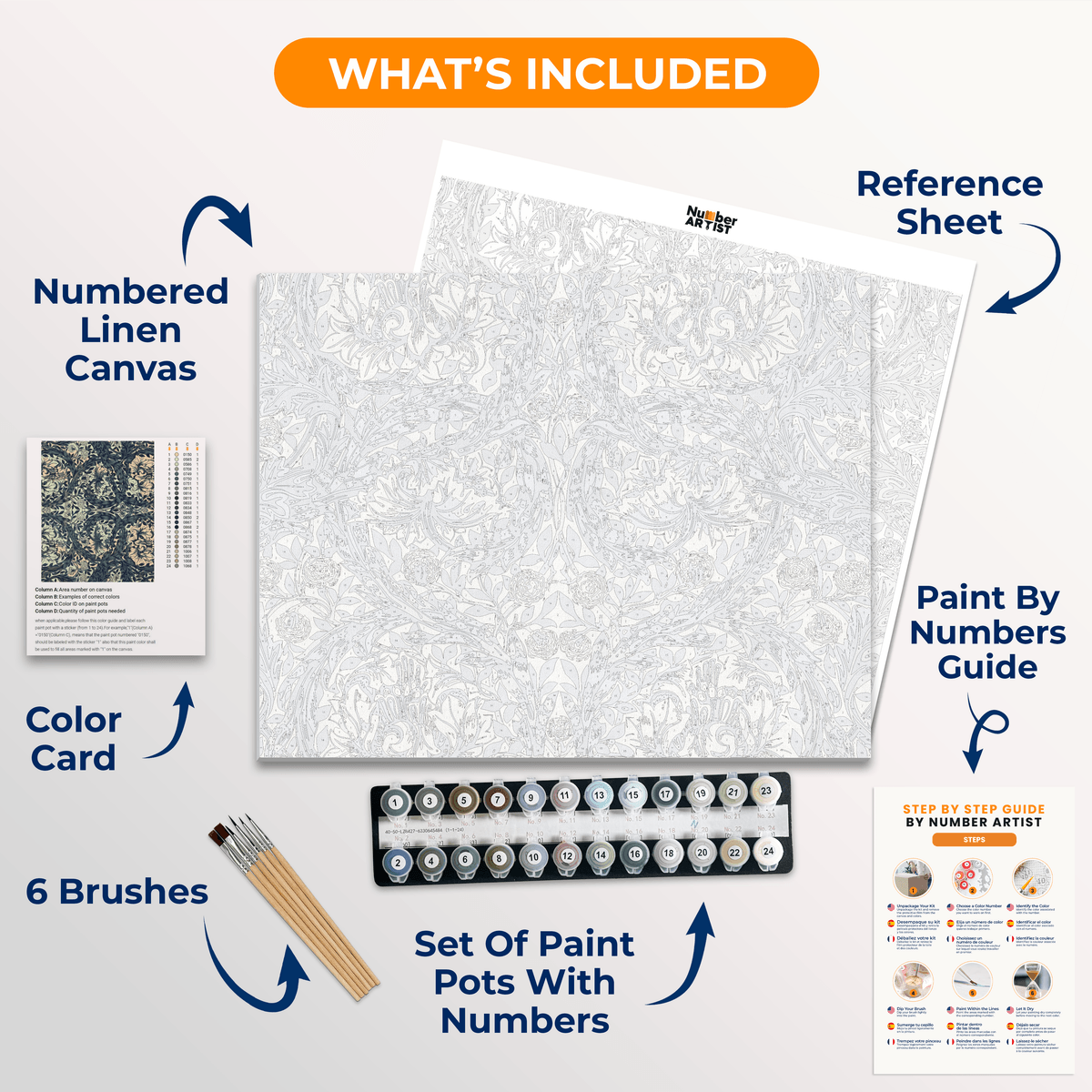 African Marigold by William Morris - Number Artist Paint by Numbers Kits