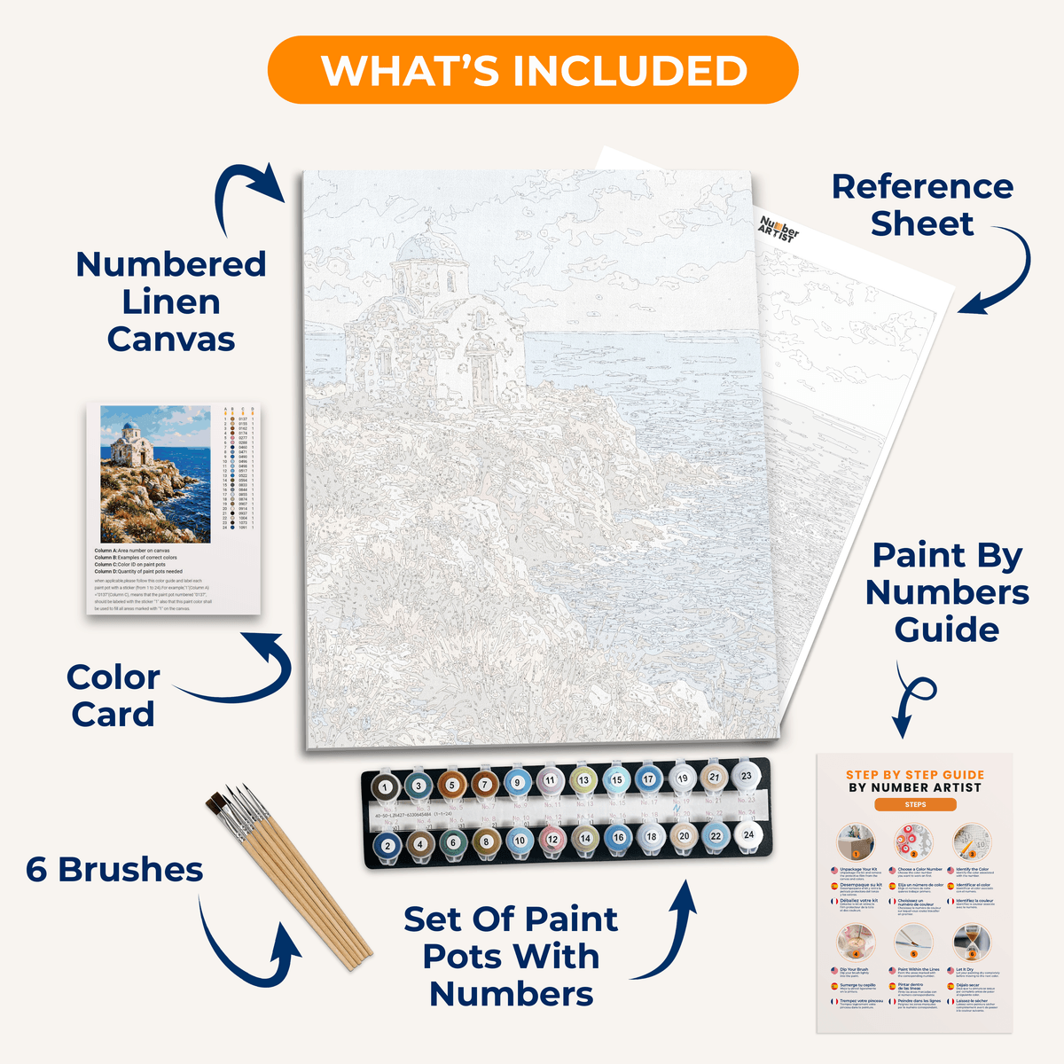 Blue Dome Chapel - Number Artist Paint by Numbers Kits