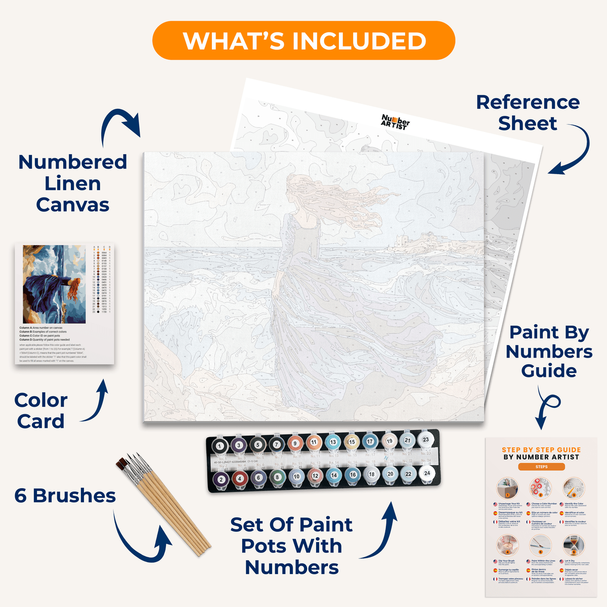 Miranda The Tempest - Number Artist Paint by Numbers Kits