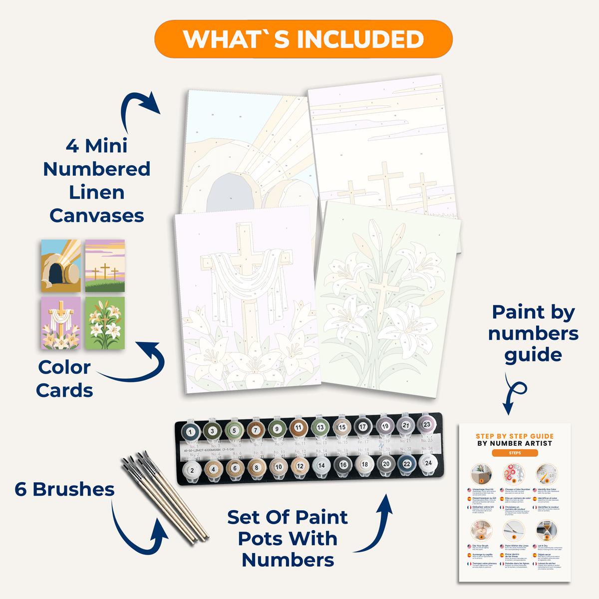 Easter Resurrection - Number Artist Paint by Numbers Kits