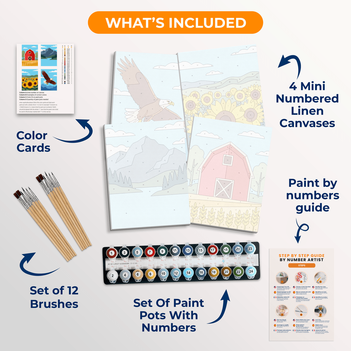 Heartland Skies - Number Artist Paint by Numbers Kits