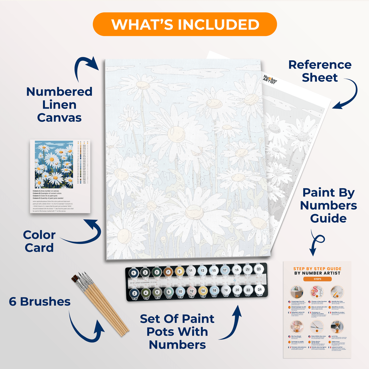 A digital illustration showcases a bouquet of daisies in full bloom against a sky backdrop.