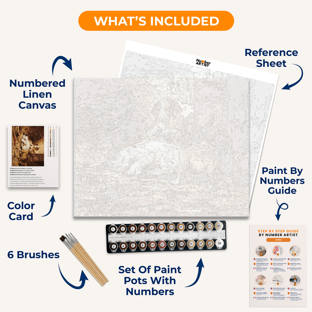 Well-Guarded Sleep by Carl Reichert - Number Artist Paint by Numbers Kits
