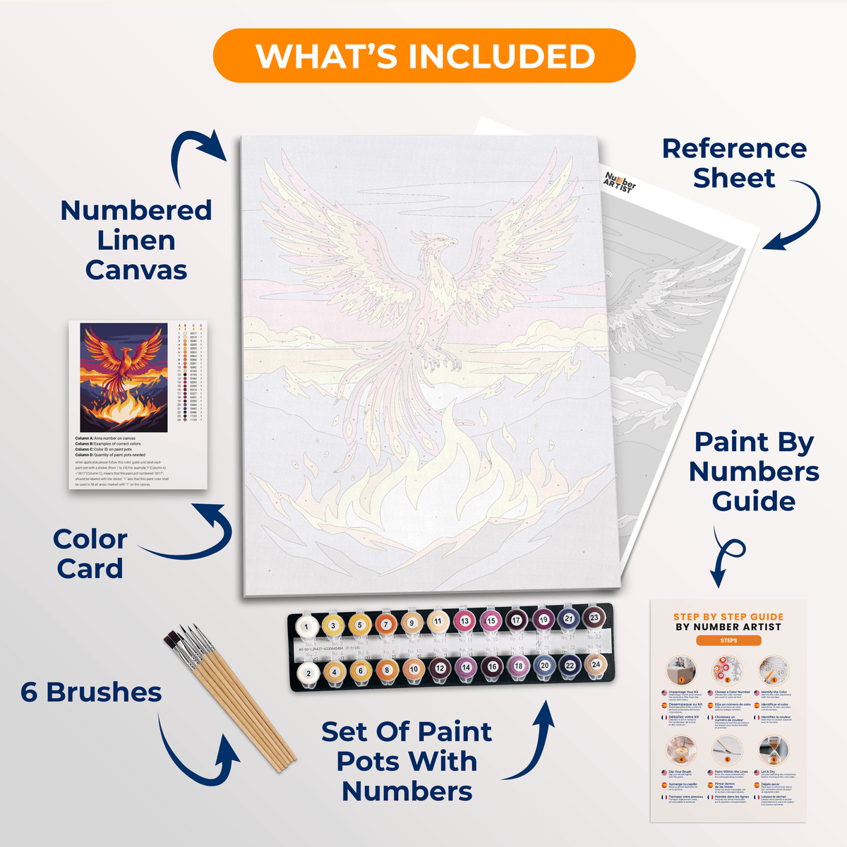 Phoenix Rising - Number Artist Paint by Numbers Kits
