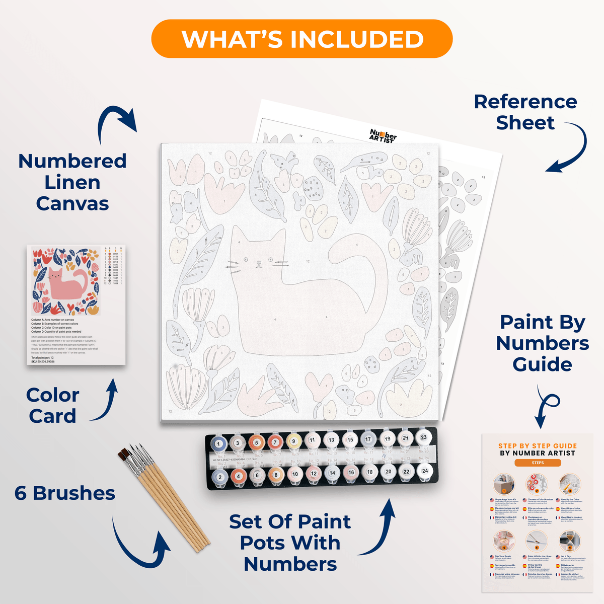 Garden Cat - Number Artist Paint by Numbers Kits