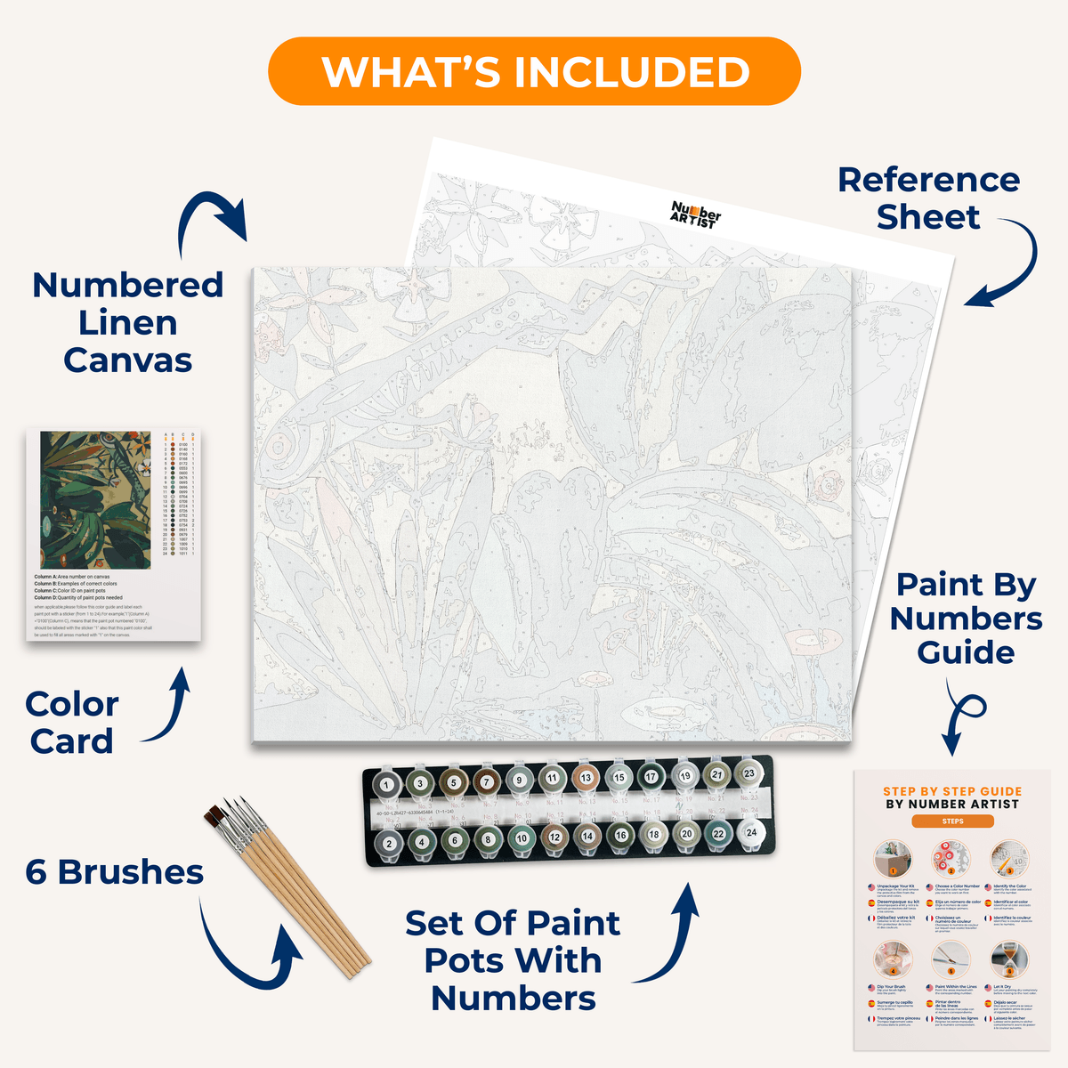 The Leap of the Rabbit by Amadeo de Souza-Cardoso - Number Artist Paint by Numbers Kits