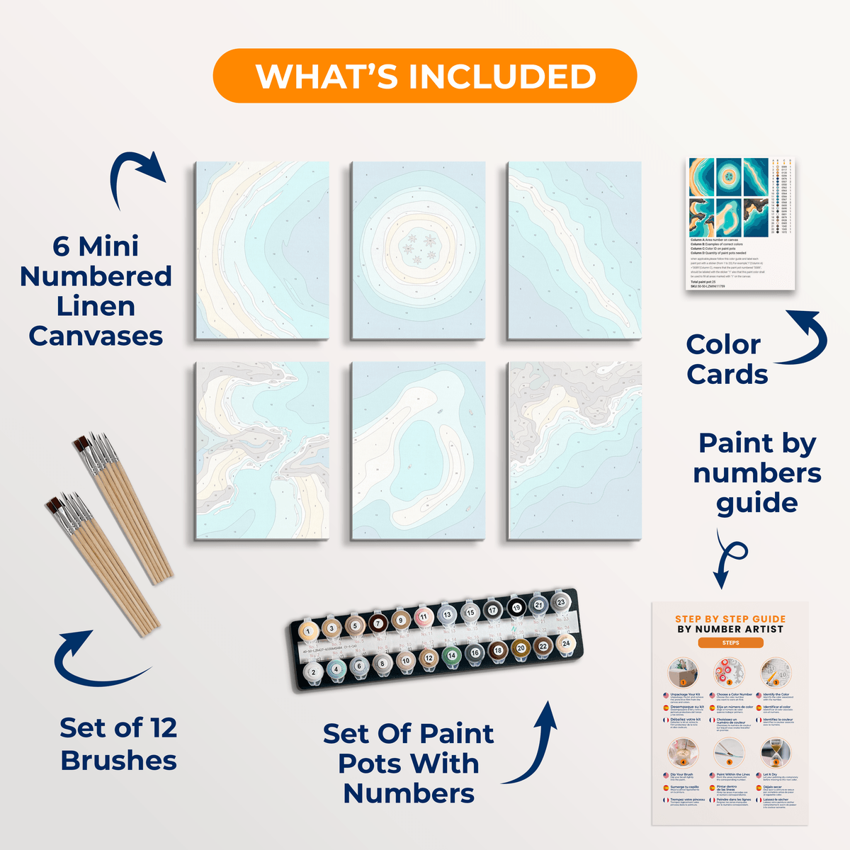 Isle Minimalism - Number Artist Paint by Numbers Kits