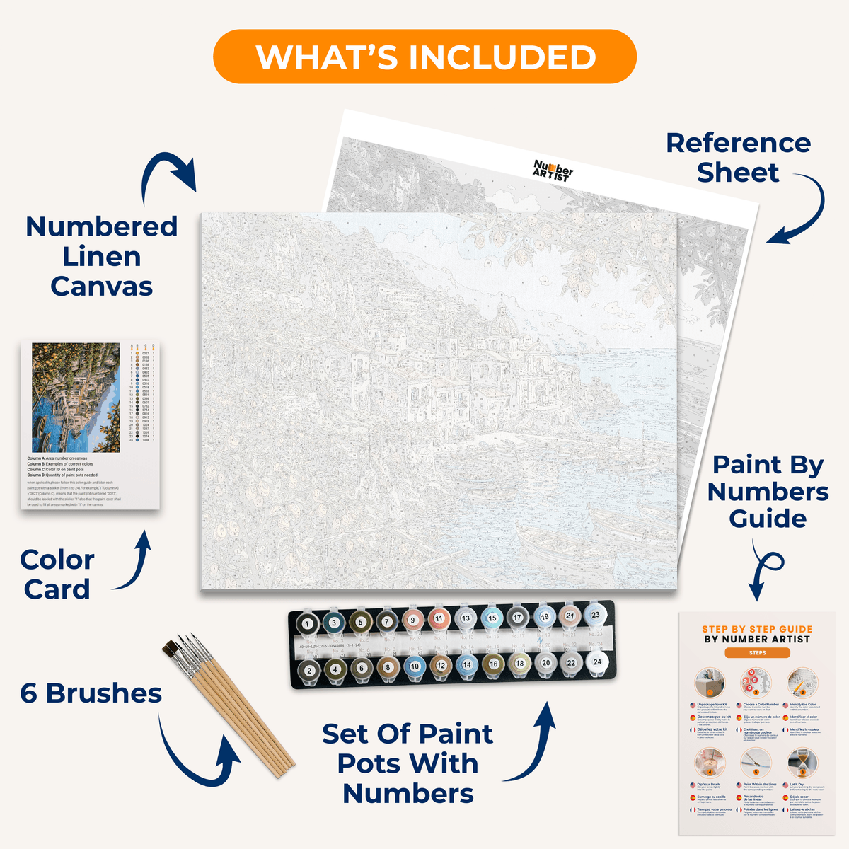 Amalfi Lemons - Number Artist Paint by Numbers Kits
