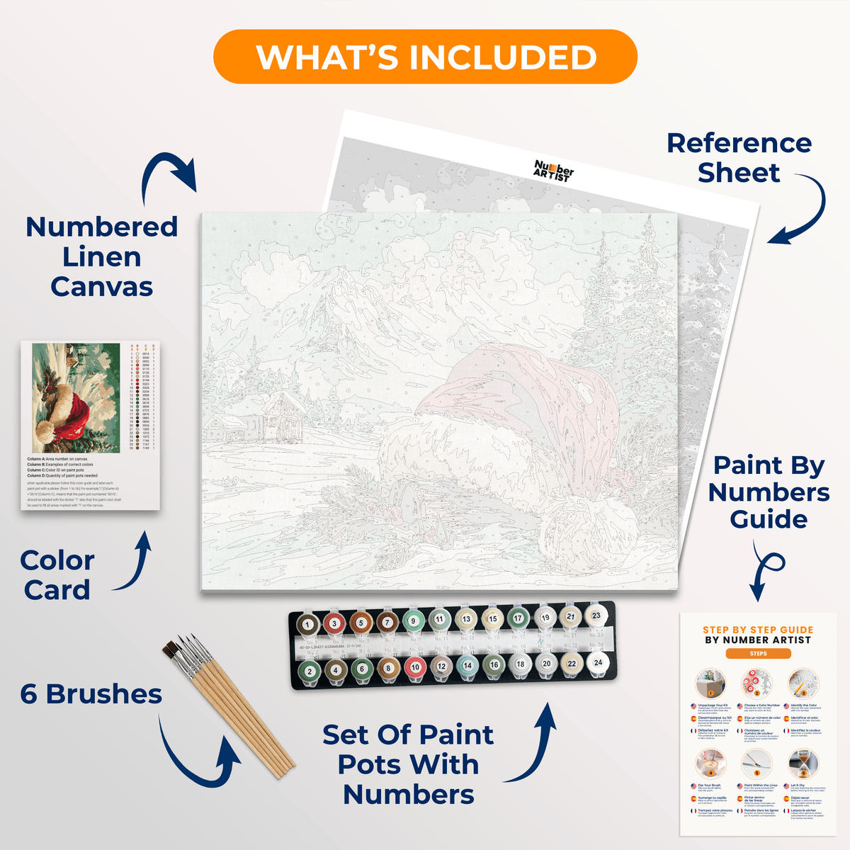 Christmas Begins - Number Artist Paint by Numbers Kits