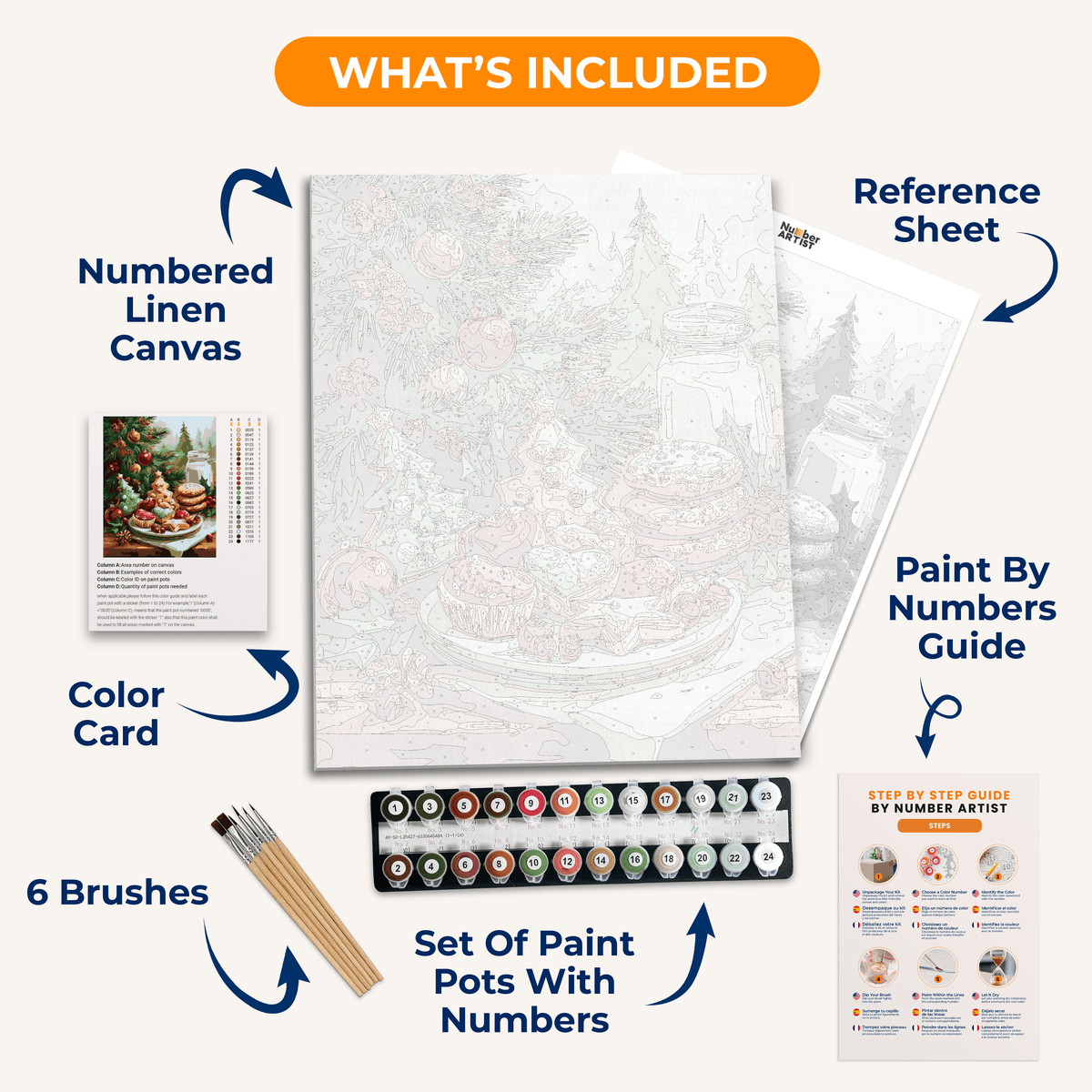 Cookie Cluster - Number Artist Paint by Numbers Kits