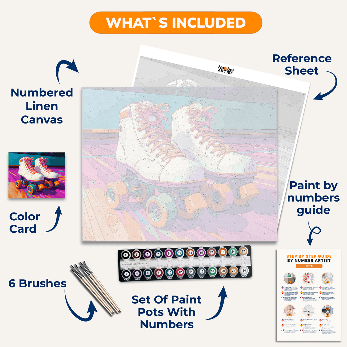 Funky Roller Skates - Number Artist Paint by Numbers Kits