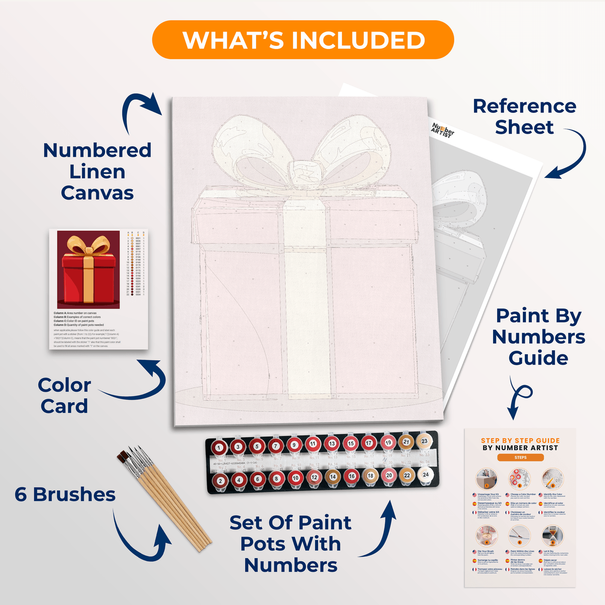A Thoughtful Gift - Number Artist Paint by Numbers Kits