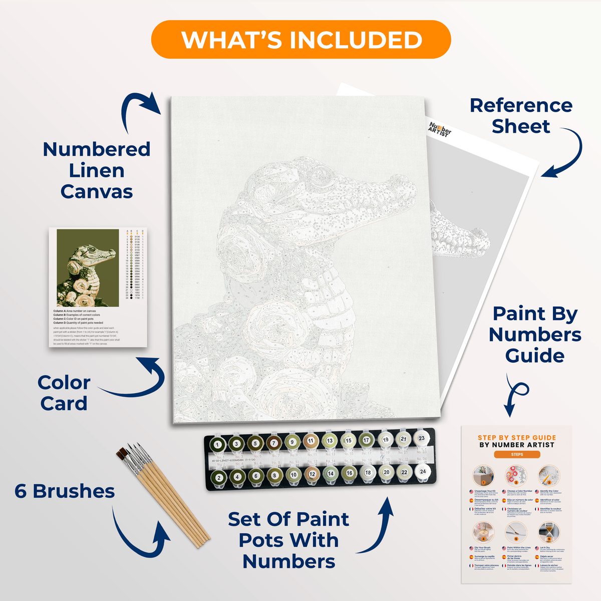 Floral Croc - Number Artist Paint by Numbers Kits