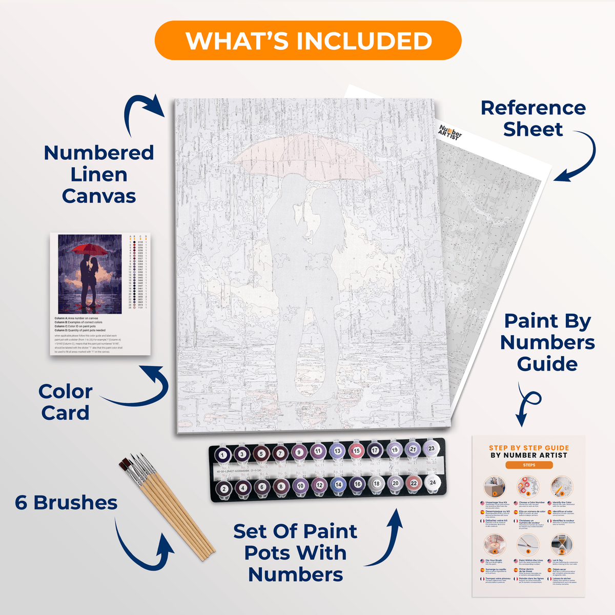 Umbrella - Number Artist Paint by Numbers Kits