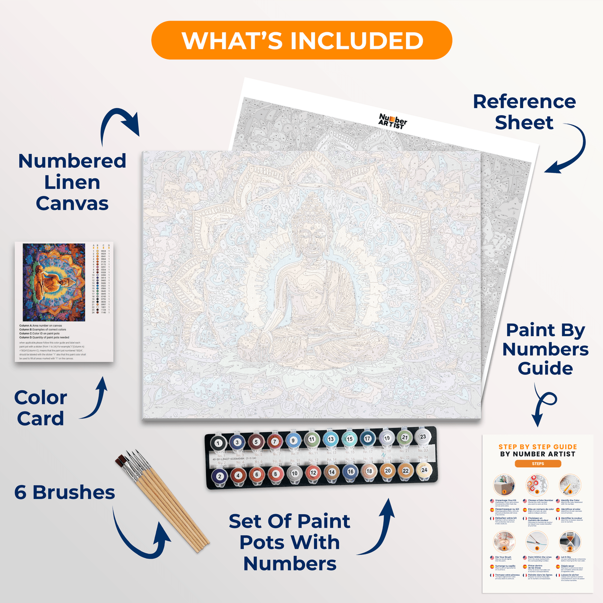 The image depicts a vibrant and ornate artwork featuring an enlightened Buddha seated on a lotus flower in the center.