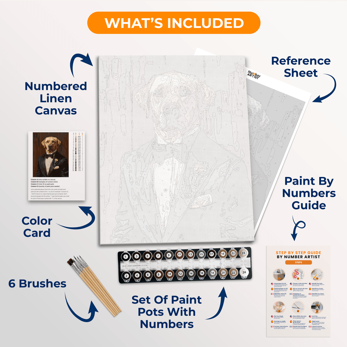 Mr. Retriever - Number Artist Paint by Numbers Kits