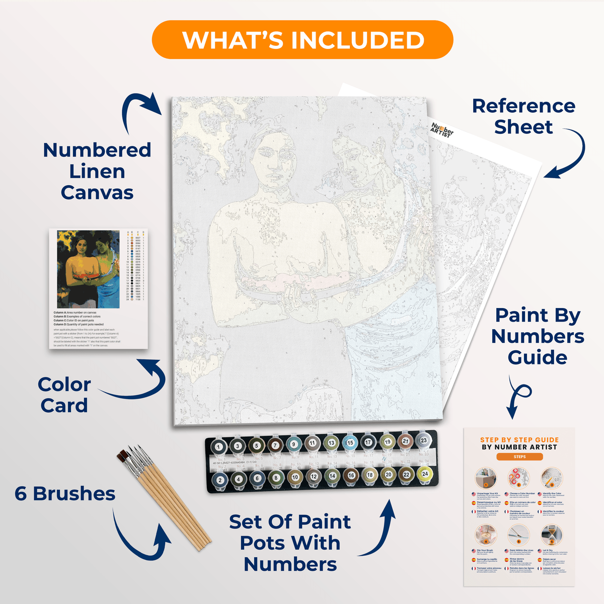 Two Tahitian Women by Paul Gauguin - Number Artist Paint by Numbers Kits