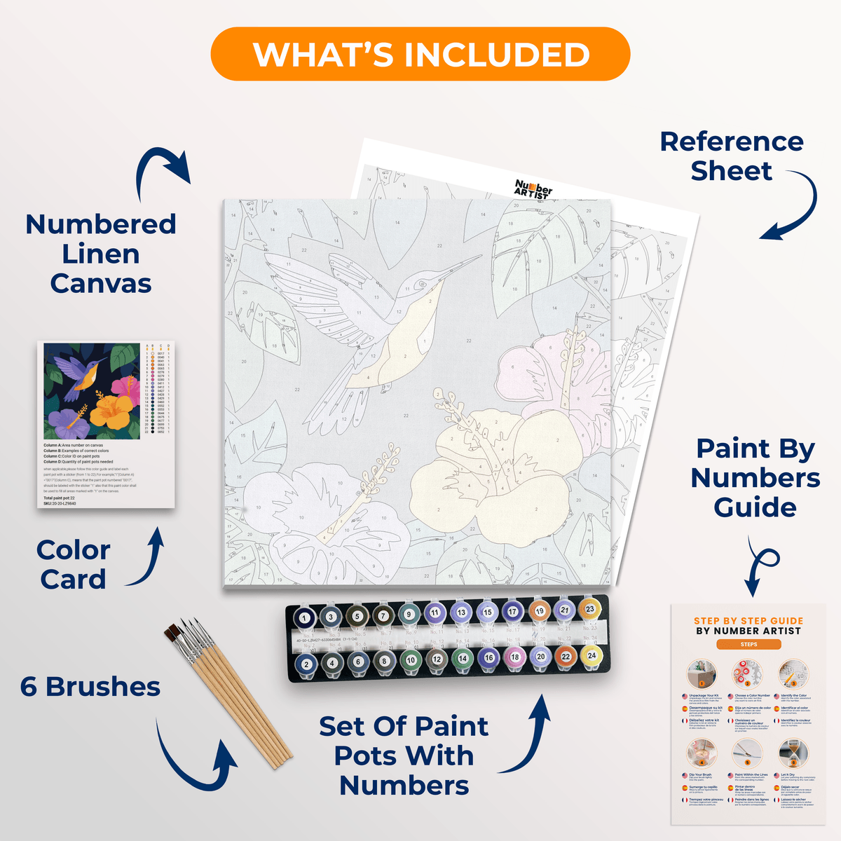 Tiny Hummingbird - Number Artist Paint by Numbers Kits