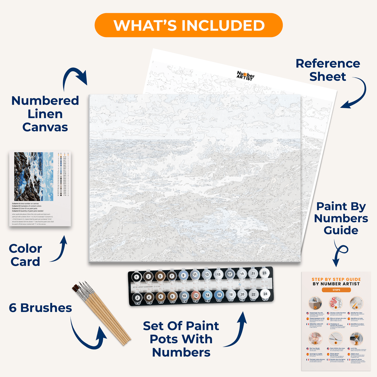 Crashing Waves - Number Artist Paint by Numbers Kits