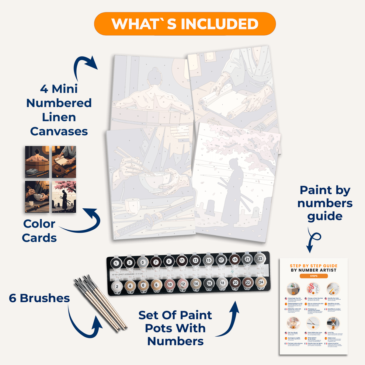 Ronin Days - Number Artist Paint by Numbers Kits