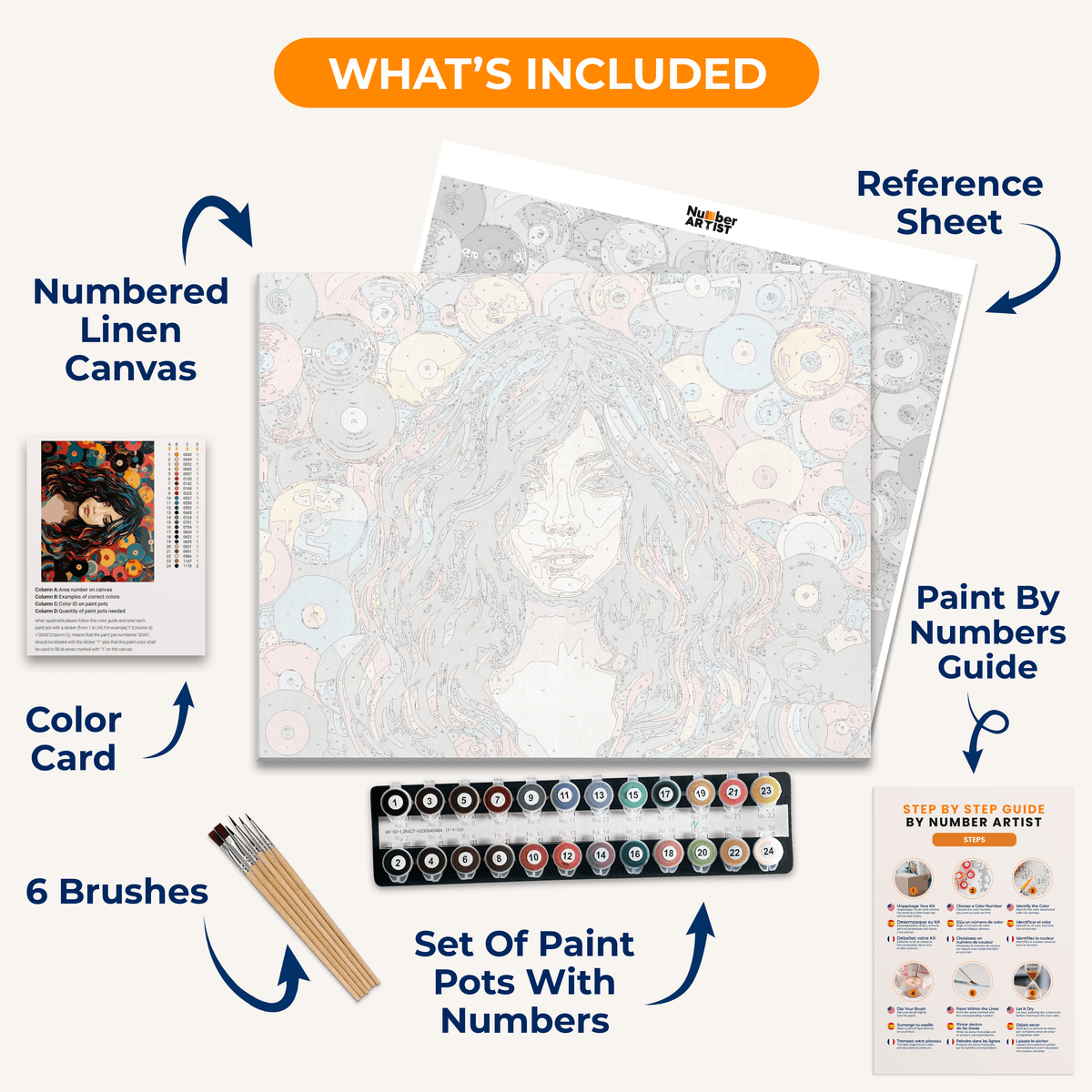 The image showcases a woman's portrait displayed on a colorful vinyl record backdrop.