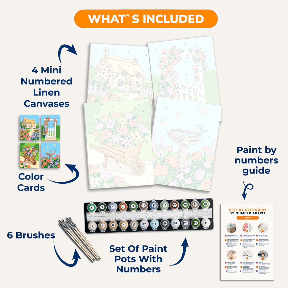 Garden Bliss - Number Artist Paint by Numbers Kits
