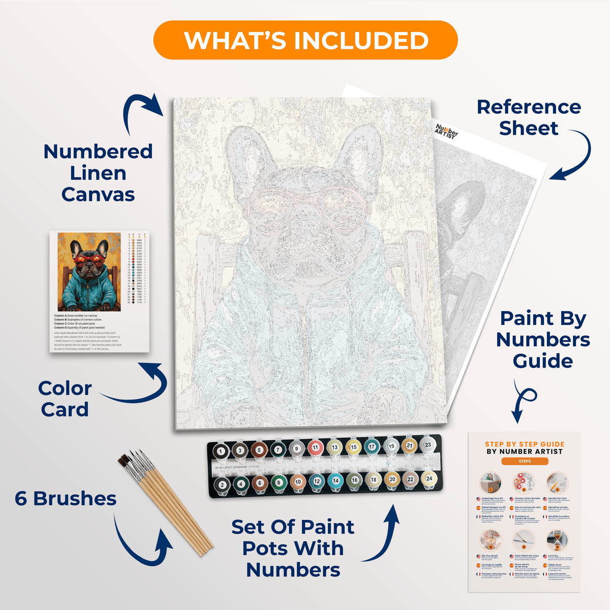 Pool Day - Number Artist Paint by Numbers Kits