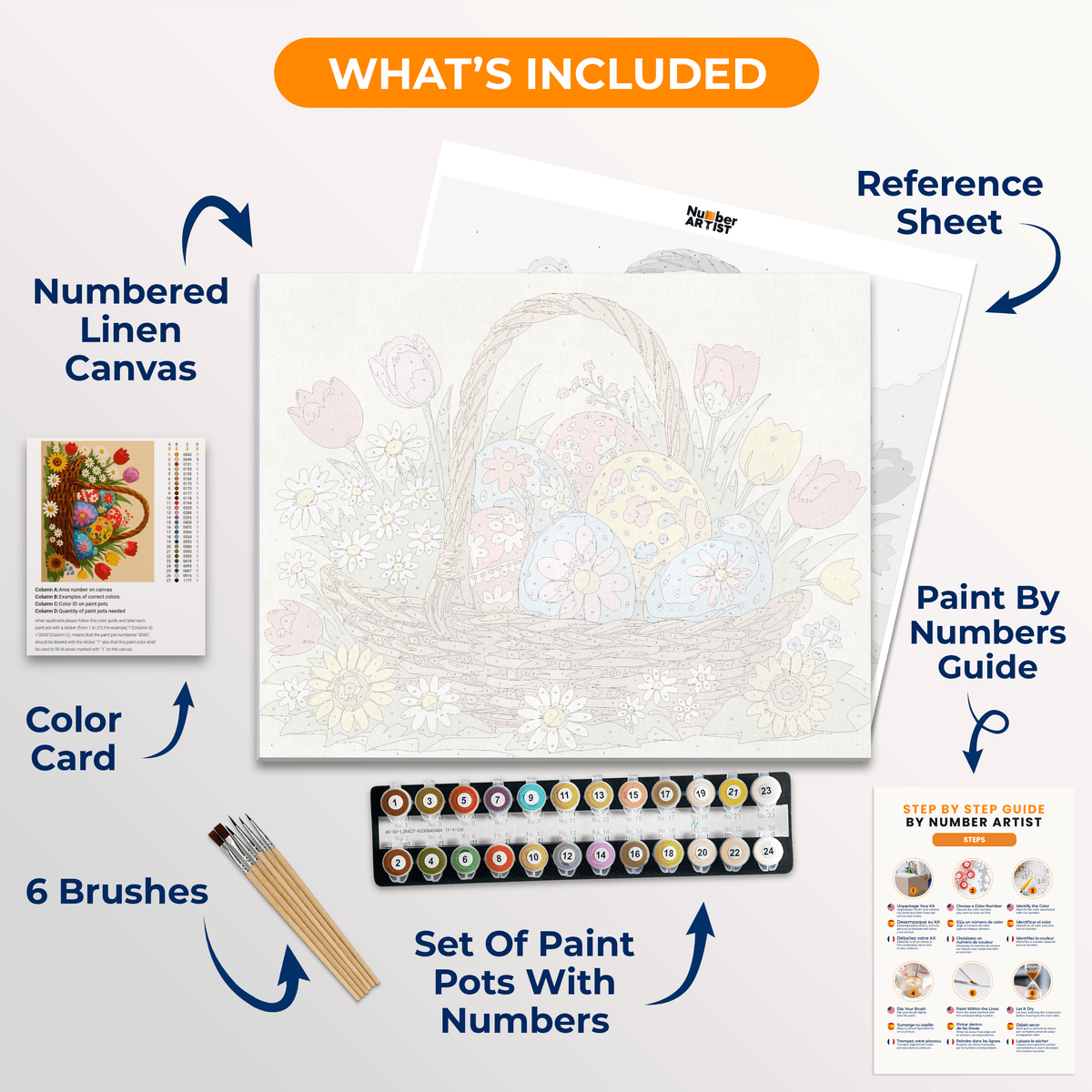 Floral Easter Basket - Number Artist Paint by Numbers Kits