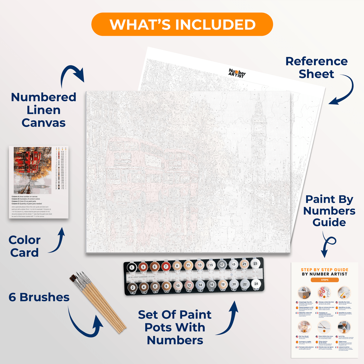 London in a Hurry - Number Artist Paint by Numbers Kits