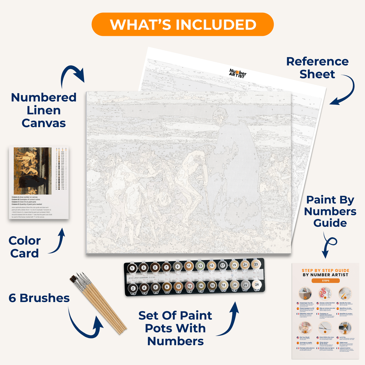 Sad Inheritance by Joaquin Sorolla - Number Artist Paint by Numbers Kits