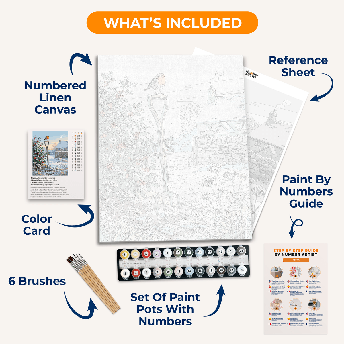 Garden Frost Robin - Number Artist Paint by Numbers Kits