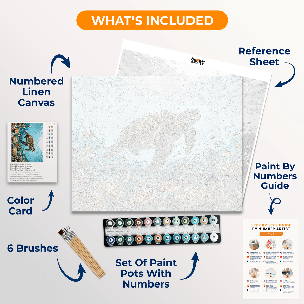 Reef Turtle Calm - Number Artist Paint by Numbers Kits