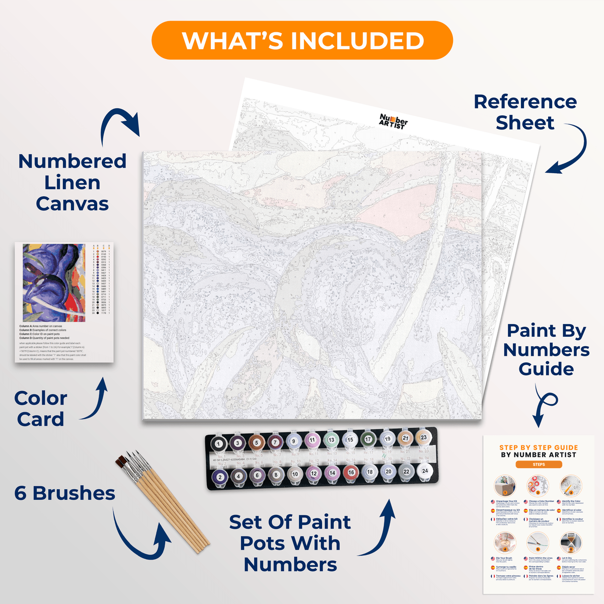 The Large Blue Horses by Franz Marc - Number Artist Paint by Numbers Kits