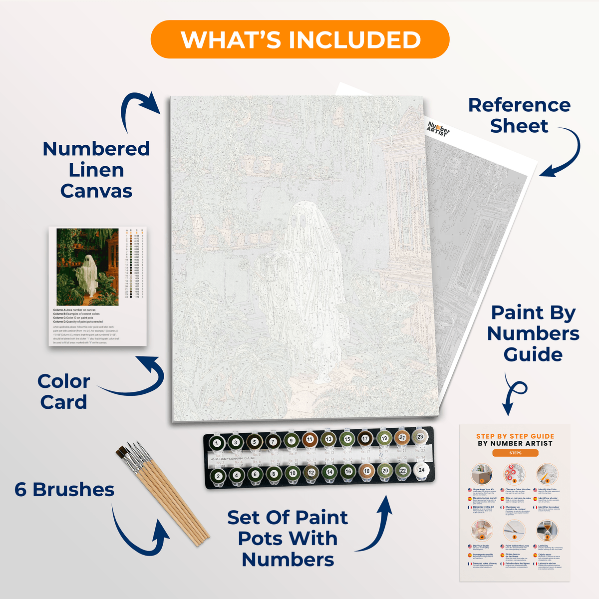 Greenhouse Ghost - Number Artist Paint by Numbers Kits