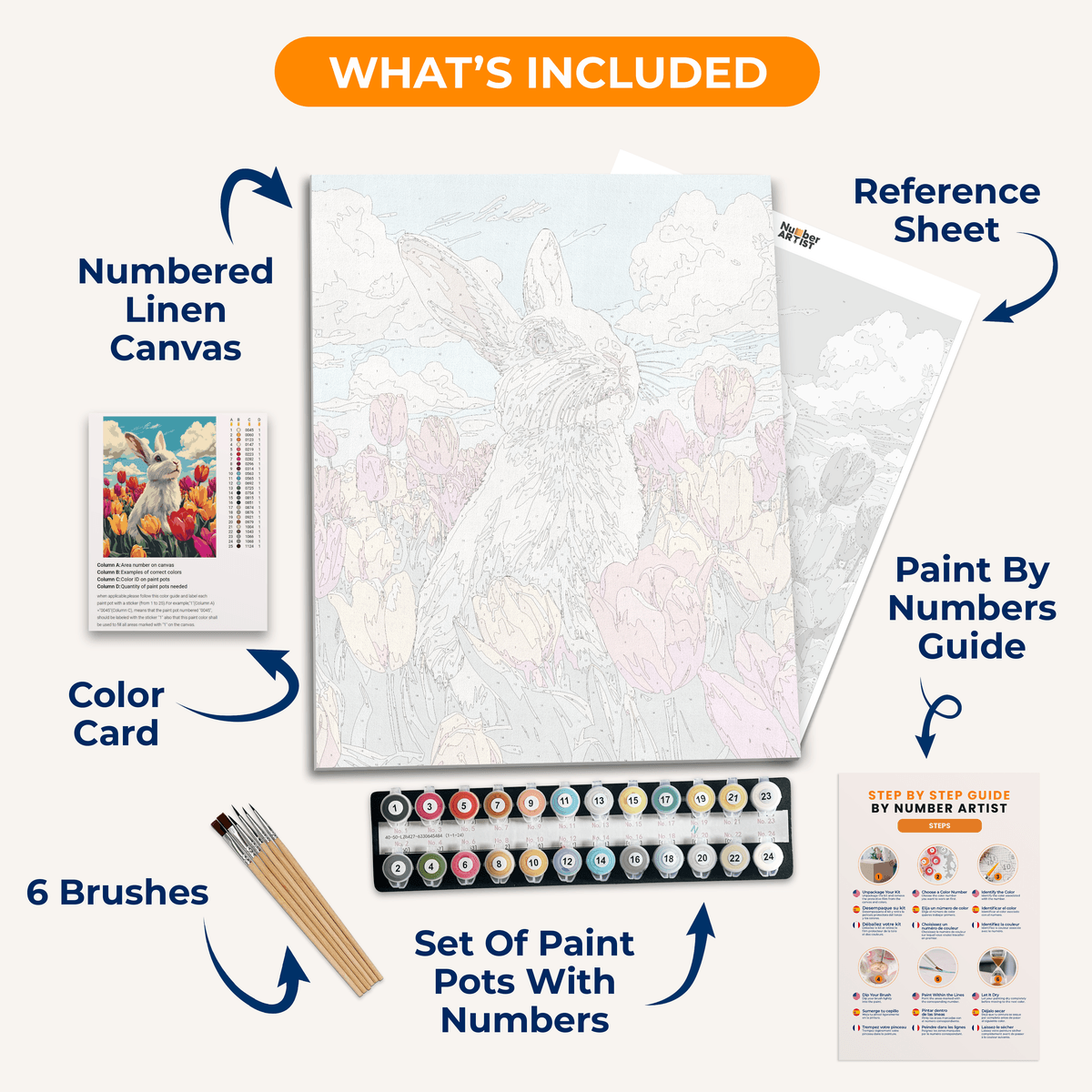 Bunny Tulips - Number Artist Paint by Numbers Kits