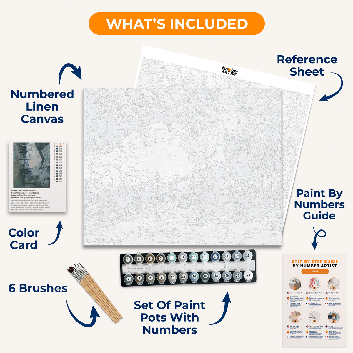 The Gare Saint-Lazare by Claude Monet - Number Artist Paint by Numbers Kits