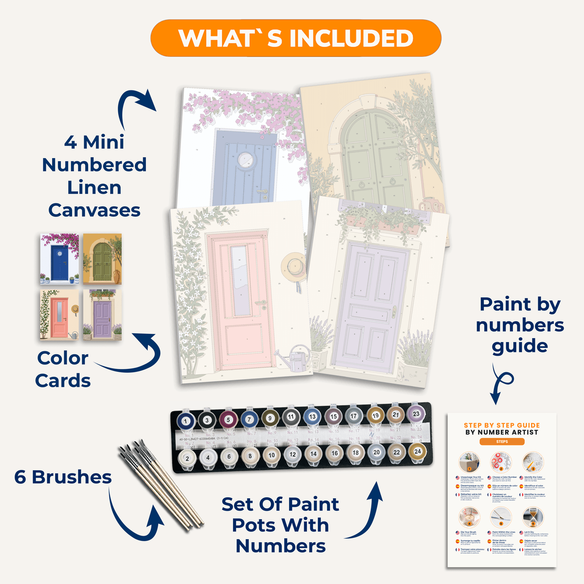 Doorstep Charm Vol. 2 - Number Artist Paint by Numbers Kits