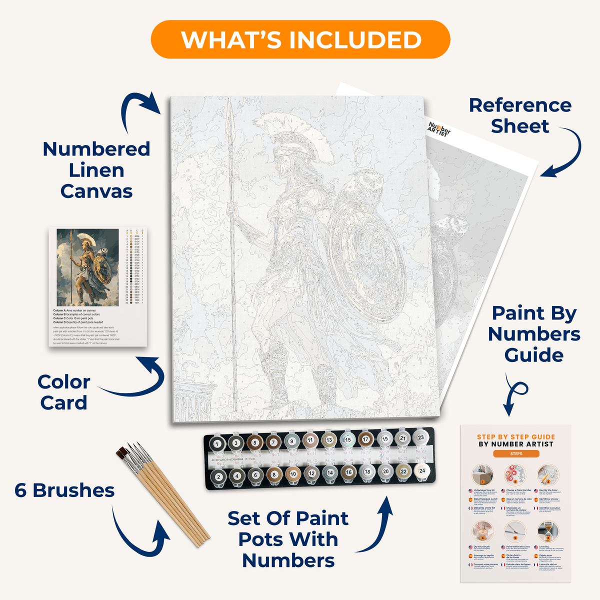 Goddess Athena - Number Artist Paint by Numbers Kits