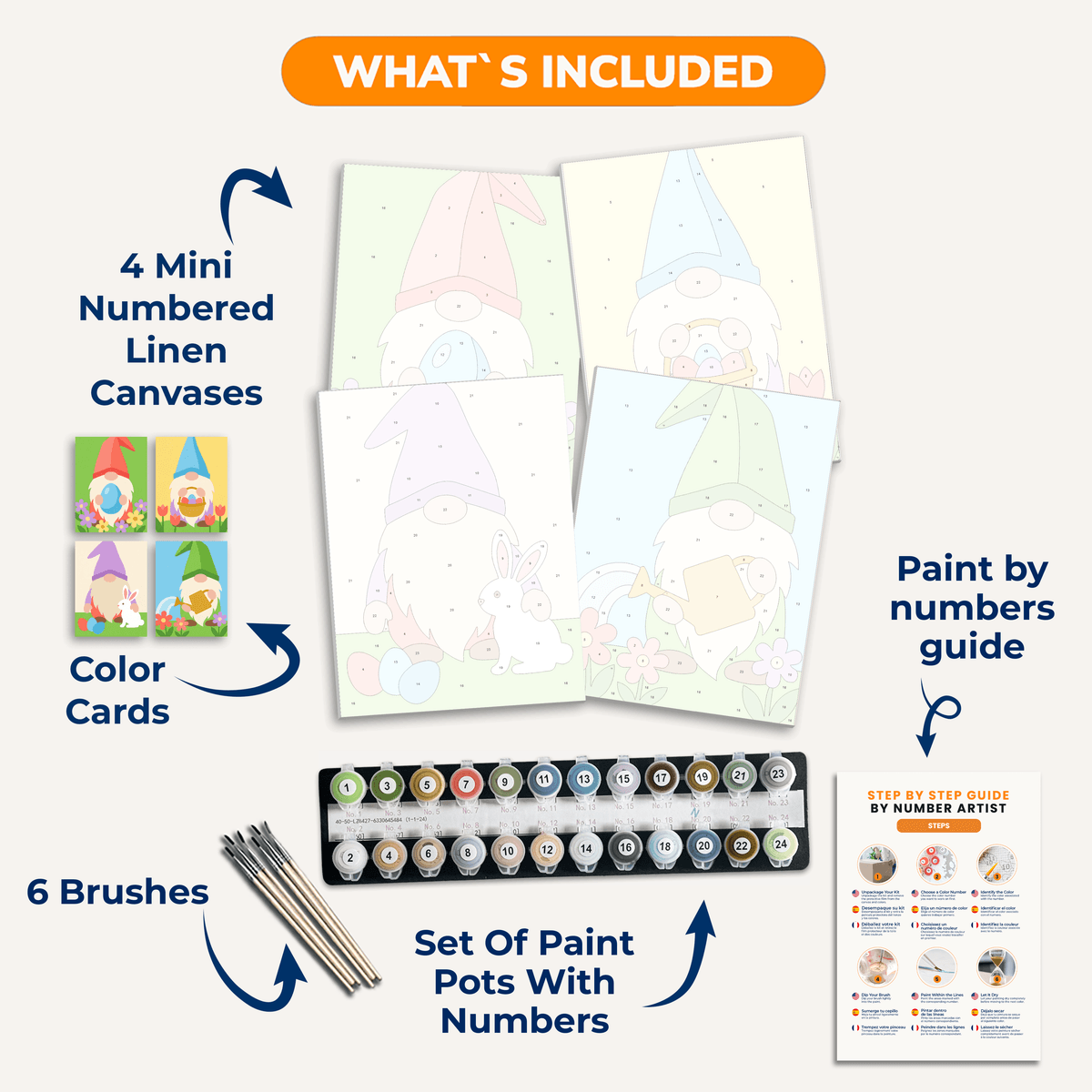 Gnome Joy - Number Artist Paint by Numbers Kits